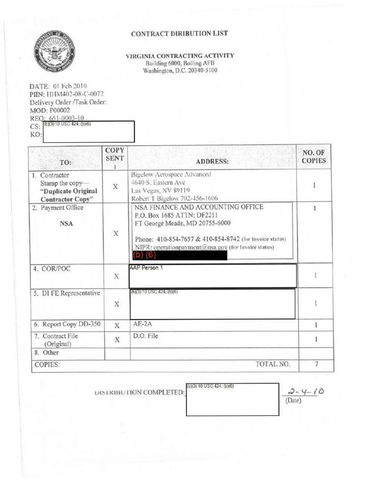 A form documenting a modification to a government contract.