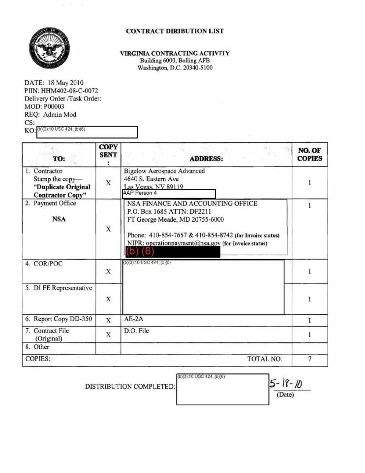 A form documenting a modification to a government contract.