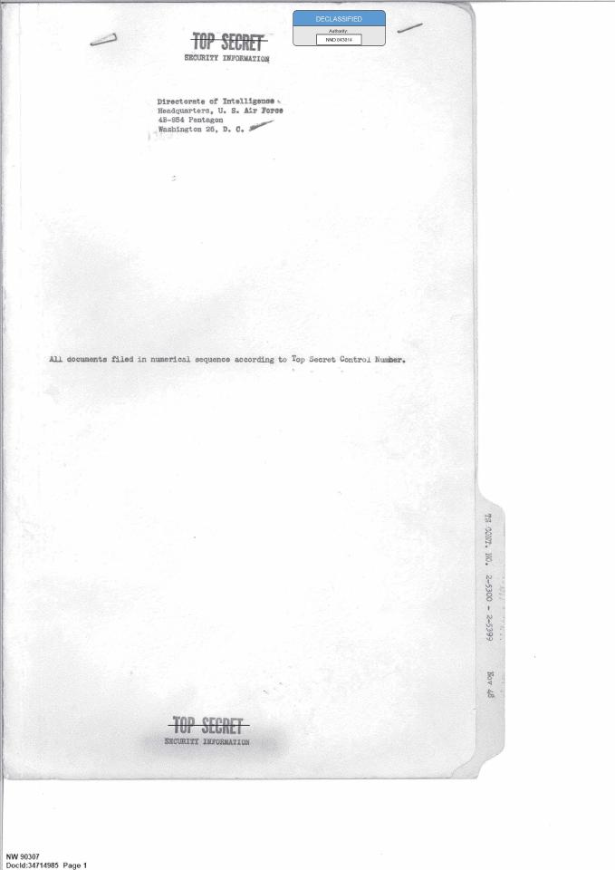 Declassified Top Secret document from the U.S. Air Force Directorate of Intelligence.