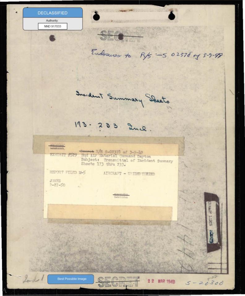 Declassified Secret document cover sheet with handwritten notes.
