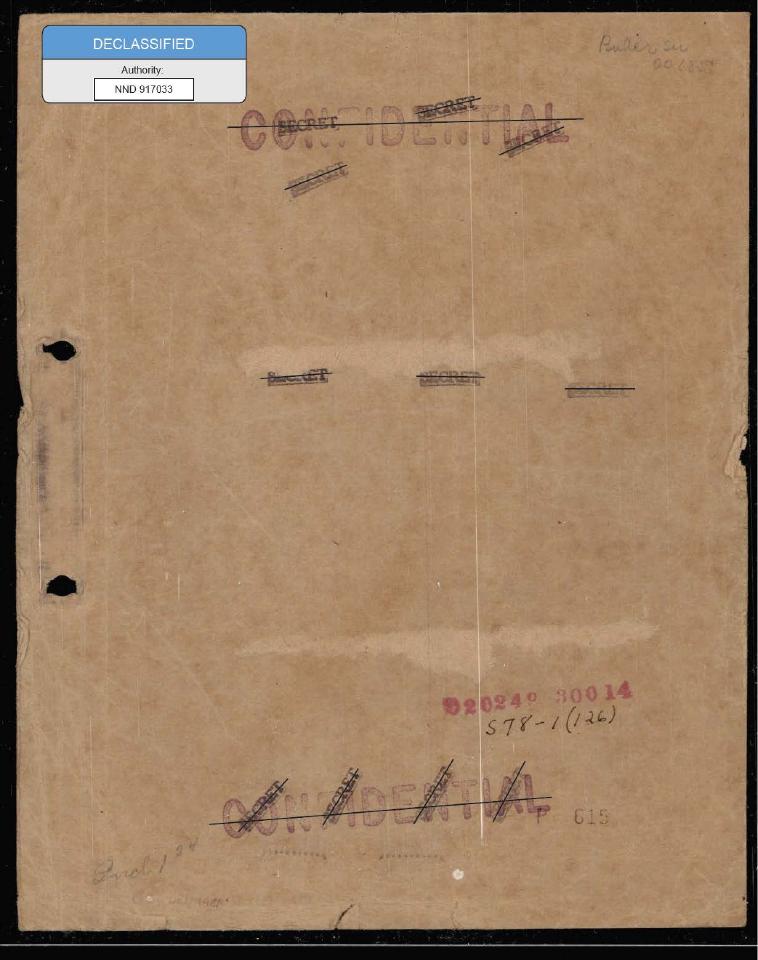 Declassified file cover with Confidential and Secret markings.
