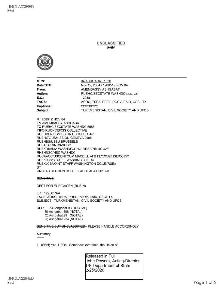 Unclassified diplomatic cable from the US Department of State.