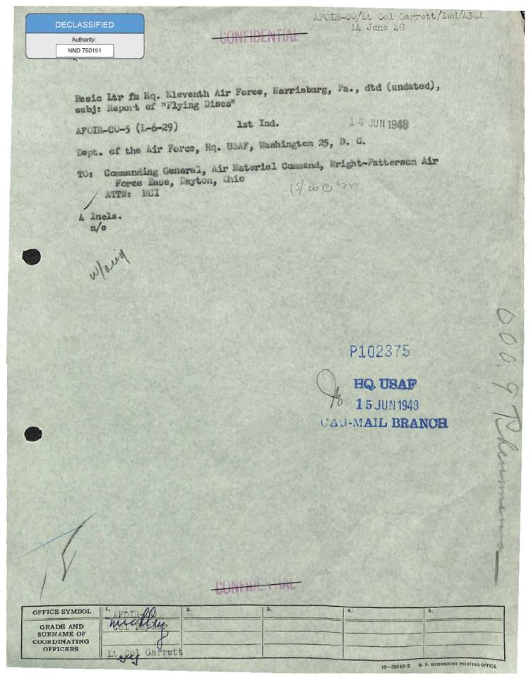 Declassified Confidential document from the U.S. Air Force.
